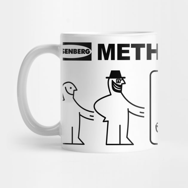 heisenberg - methkartell by LegendaryPhoenix